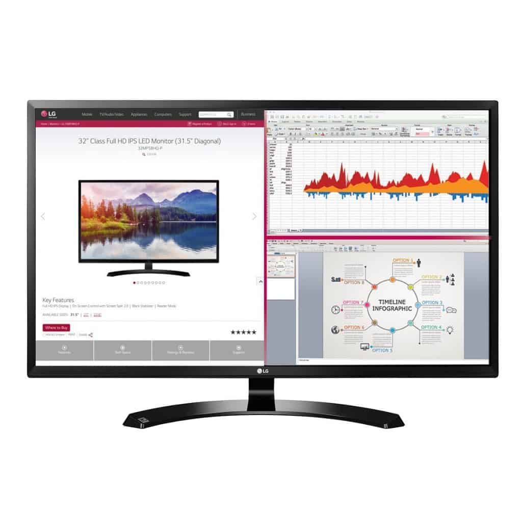 Image shows the LG 32MA70HY-P 32-Inch IPS Monitor Display